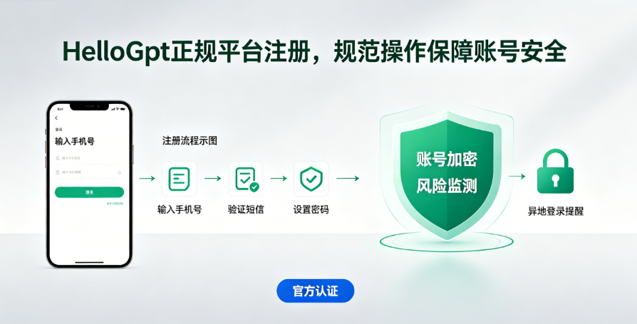 HelloGpt正规平台注册，规范操作保障账号安全